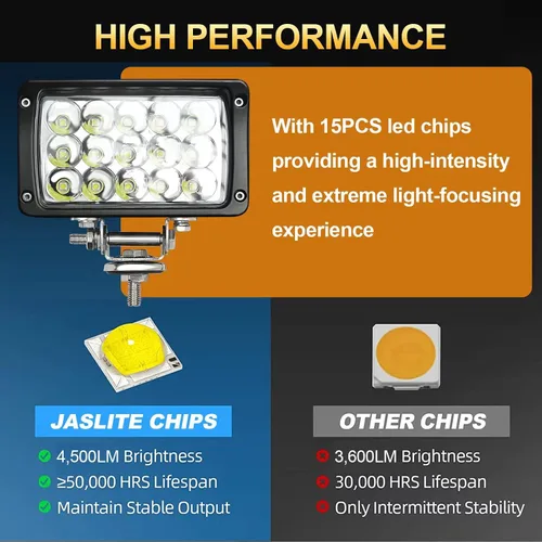 Miniatura 3 de Paquete de 4 luces LED de trabajo de 6.3 pulgadas, rectangular, 12/24 voltios CC 45 W, 4500 lm, barra de luz LED brillante de 6500 K, resistente al