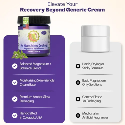 Miniatura 8 de Taspen's Organics Magnesium No More Aches Cooling Cream – Crema tópica de magnesio para alivio muscular, dolores musculares y recuperación después