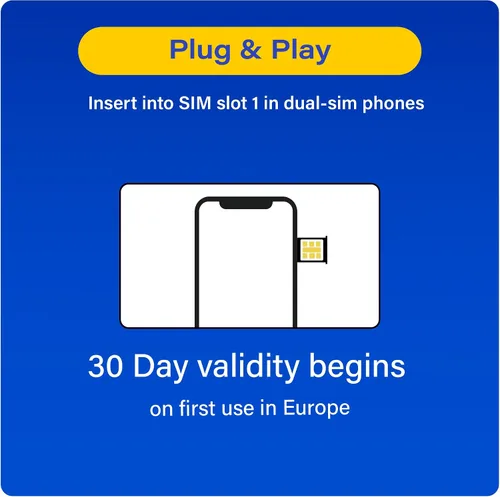 Miniatura 4 de Tarjeta SIM de viaje para Europa - 7 días de datos ilimitados en 36 países Red 5G de alta cobertura Prepago y activación automática