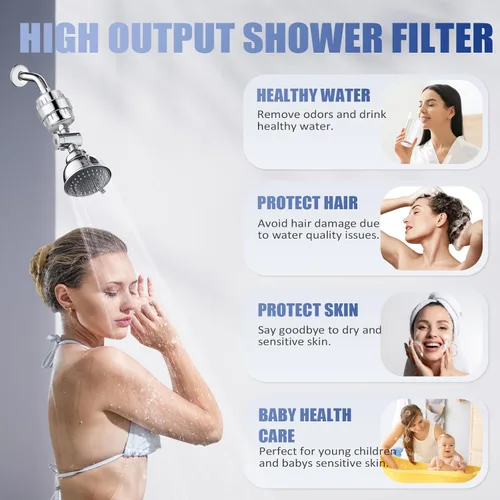 Miniatura 5 de Filtro de ducha, filtro de cabezal de ducha de 20 etapas para agua dura con 2 cartuchos, filtro de agua de ducha de alto rendimiento para eliminar