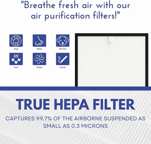 Miniatura 4 de Nispira Filtro HEPA de repuesto para purificador de aire ultra silencioso Rabbit MinusA2 SPA-780A, SPA-700A, AP-1004, 1 paquete