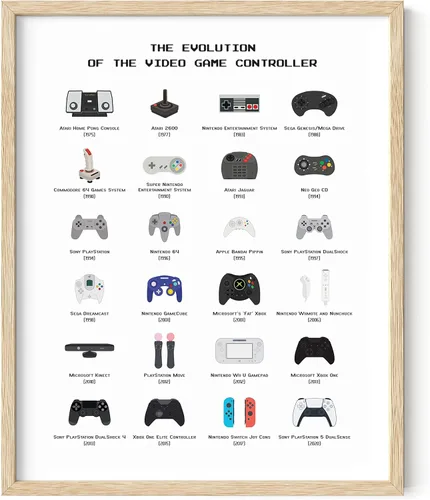 Miniatura 10 de HAUS AND HUES Póster retro de videojuegos para paredes, arte de pared para jugadores, decoración de sala de juegos (sin marco, 16 x 20)