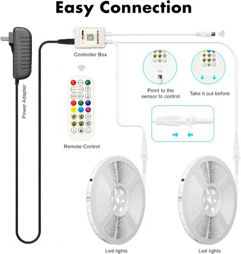 Miniatura 7 de Tira de luces LED de 50 pies, Smart IC RGB segmentado DIY cambio de color, efectos de persecución de arco iris, aplicación WiFi/control de voz