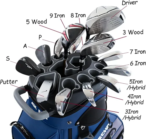 Miniatura 3 de ASK ECHO Bolsa de carrito de golf T-Lock 2024 con organizador de 14 vías, bolsa de carrito premium con asas y cubierta para lluvia, para hombres