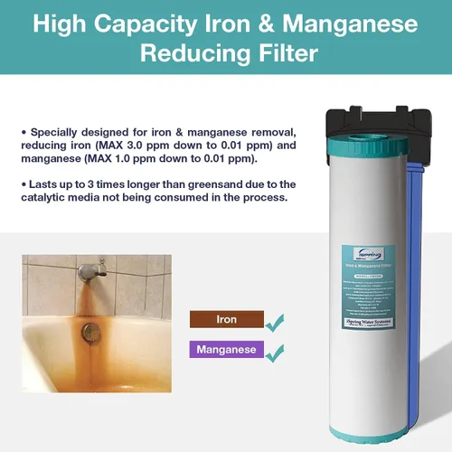 Miniatura 4 de iSpring F2WGB22BM 4.5” x 20” Juego de filtro de agua para toda la casa de 2 etapas, paquete de repuesto con bloque de carbono CTO y cartuchos