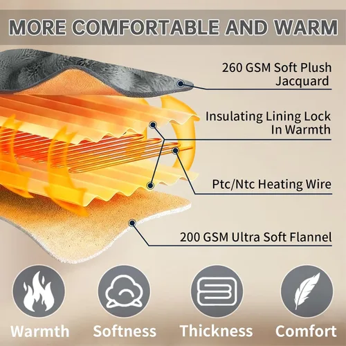 Miniatura 3 de Manta térmica eléctrica, manta térmica de 50 x 60 pulgadas, regalo de inauguración de la casa, manta de franela ultra suave y cálida Sherpa de calor
