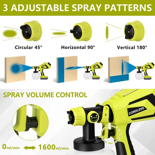 Miniatura 5 de Rociador de pintura inalámbrico para batería Ryobi de 18 V, pistola rociadora de pintura para pintura de casa, contenedor de 40.6 fl oz de pintura