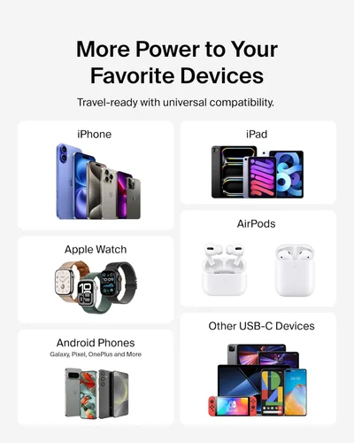 Miniatura 6 de Belkin Bloque de cargador USB C dual de 45 W, PD3.0 con GaN - Carga súper rápida - Samsung Galaxy S25, Apple iPhone 17, Air, Pro, Pro Max, iPad