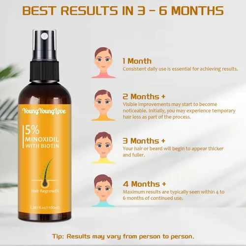 Miniatura 5 de Spray de minoxidil al 5% con biotina de 3.4 fl oz, tratamiento de recrecimiento para hombres y mujeres, promueve el cabello más grueso, más fuerte
