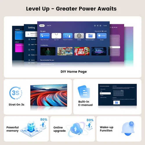 Miniatura 2 de [Aplicaciones con licencia oficial] Proyector para exteriores 4K con Wifi6 y Bluetooth, sistema operativo Smart TV y audio DoIby, proyector portátil