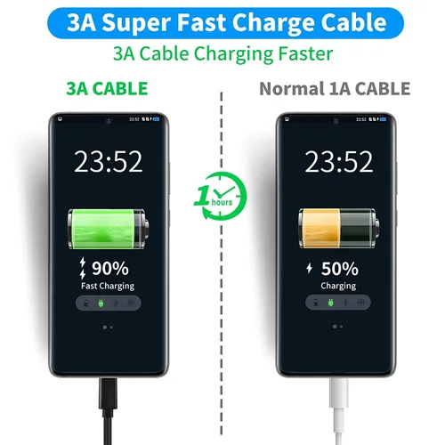 Miniatura 3 de PremiumCord Cable de conexión USB-C a USB 3.0 de 9.8 ft, cable de datos SuperSpeed de hasta 10 Gbit/S, conexión hasta 3 A, conector USB 3.1