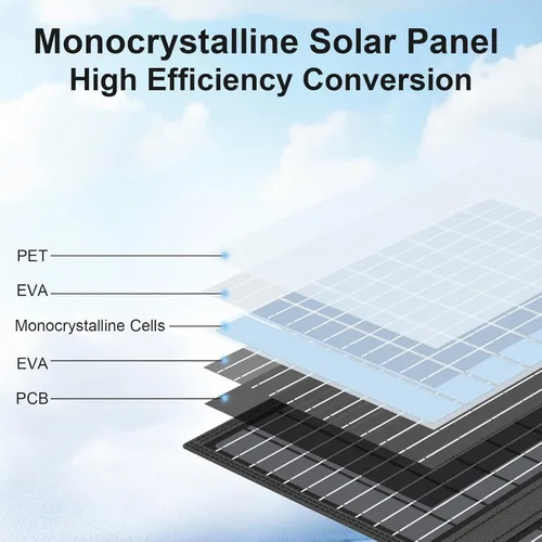 Miniatura 5 de Cargador de panel solar portátil de 45 W con USB-C, USB-A y salidas DC de 18 V, paneles solares plegables impermeables IP67 con un soporte