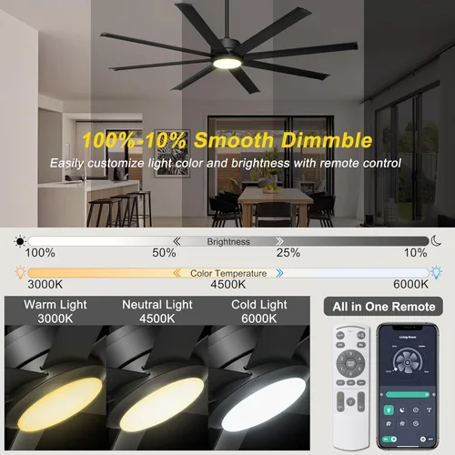 Miniatura 4 de Ohniyou Ventilador de Techo de 72 Pulgadas con Luces - Ventilador Industrial Grande Control Remoto y APP, Atenuable, Motor DC, Ventilador de Techo