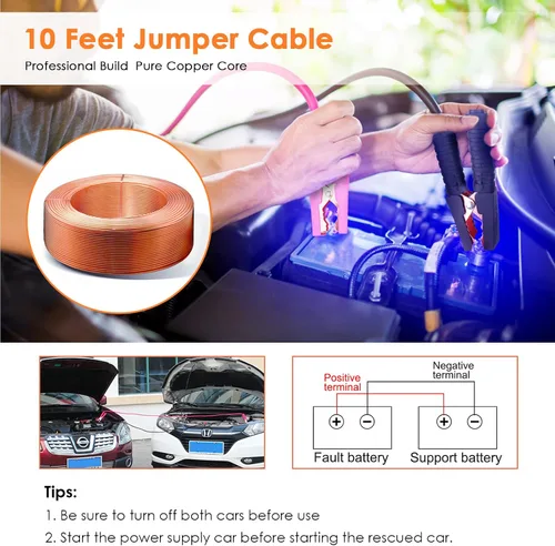 Miniatura 4 de THINKWORK - Kit de emergencia de coche para regalos de adolescentes y damas, kit de asistencia en carretera rosa con juego de herramientas