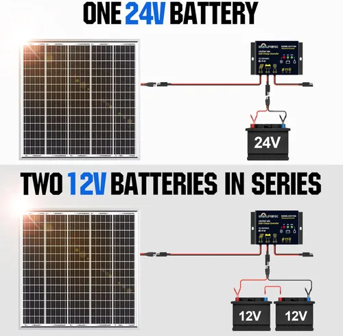 Miniatura 6 de SOLPERK Kit de panel solar de 50 W 24 V, controlador inteligente impermeable 10A PWM, cargador de batería solar para el hogar al aire libre para RV