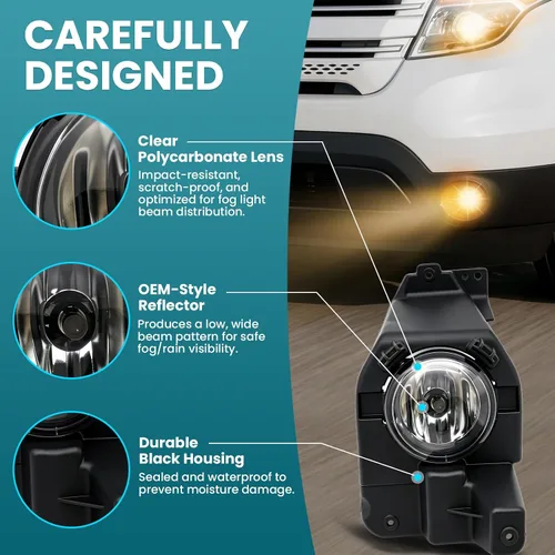 Miniatura 3 de Fog Lights Compatible With 2013 2014 2015 Ford Explorer Front Bumper Driving Lamp Assembly Clear Lens