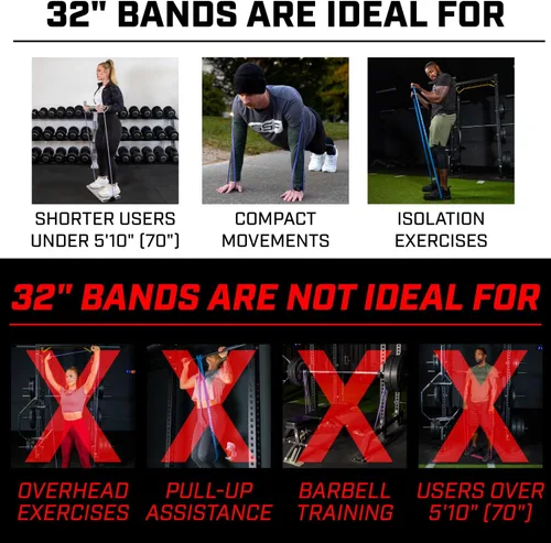 Miniatura 3 de Serious Steel Fitness Bandas de entrenamiento de resistencia de 32 pulgadas
