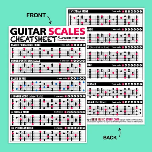Miniatura 5 de Póster popular de acordes de guitarra de 24 x 36 pulgadas + paquete de hojas de trucos de guitarra • Un póster de referencia de guitarra perfecto