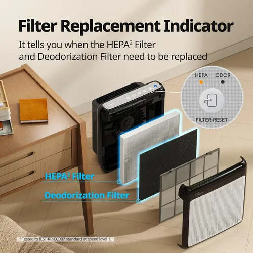 Miniatura 10 de Purificadores de aire COWAY para el hogar hasta 1,748 pies², filtro True HEPA para humo, alergias, caspa de mascotas, olor, monitor de calidad