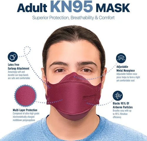 Miniatura 3 de BNX - Paquete de 20 mascarillas KN95, mascarilla desechable de partículas KN95 fabricada en Estados Unidos, estilo tri-fold cup/fish