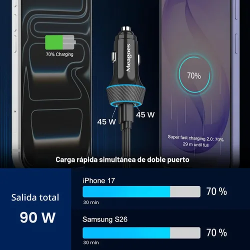 Miniatura 2 de Paquete de 2 cargadores de coche USB C de 90 W de carga súper rápida para iPhone 17 Pro Max/Air/16/15/iPad, teléfono Android Samsung, doble puerto