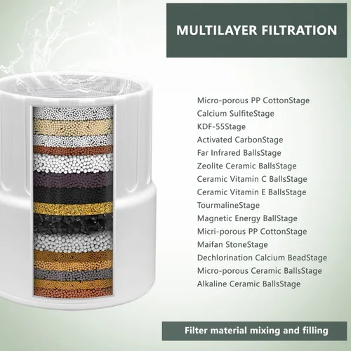 Miniatura 4 de Filtro de repuesto compatible con cabezal de ducha filtrado JOLIE, filtro de revitalización de alto rendimiento, cartucho de repuesto (3 piezas)