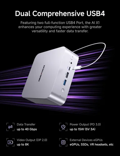 Miniatura 3 de MINISFORUM Mini PC X1-255 AMD Ryzen 7 255 Barebone con 2 ranuras DDR5 + 2 ranuras PCIe4.0 SSD Ranuras de computadora de escritorio, HDMI DP 2xUSB4