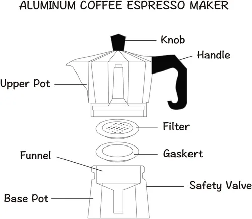 Miniatura 2 de Moka Pot - Cafetera y cafetera para estufa, cafetera italiana, cafetera Greca, cafeteras, plata (6 tazas)