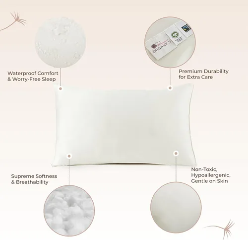 Miniatura 3 de Protector de almohada de algodón orgánico, 100% impermeable, tamaño estándar, certificado GOTS y comercio justo, 140 GSM, más grueso