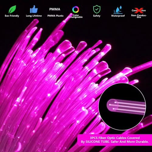 Miniatura 5 de AKEPO Luces sensoriales de fibra óptica para sala sensorial de autismo para niños, 10 W RGBW parpadeo+respuesta musical+control de aplicación