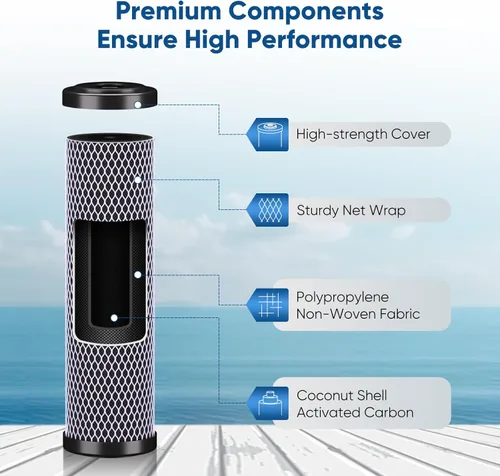 Miniatura 3 de Cartucho de filtro de agua de carbono CTO de 1 micrón, 2.5 x 10 pulgadas, repuesto para sistema de filtro de agua debajo del fregadero, Dupont