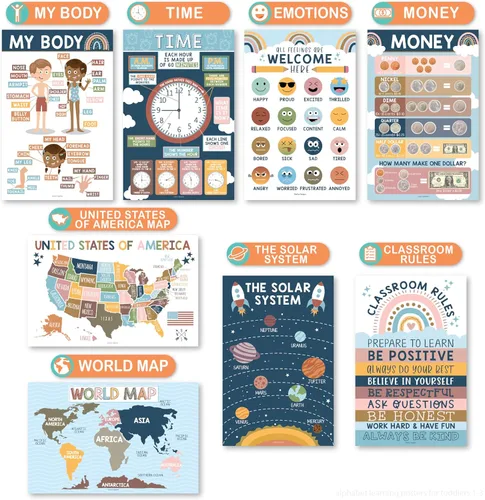 Miniatura 4 de Hadley Designs 16 carteles educativos para niños pequeños de 1 a 3 años, carteles laminados de aprendizaje para preescolar y jardín de infantes