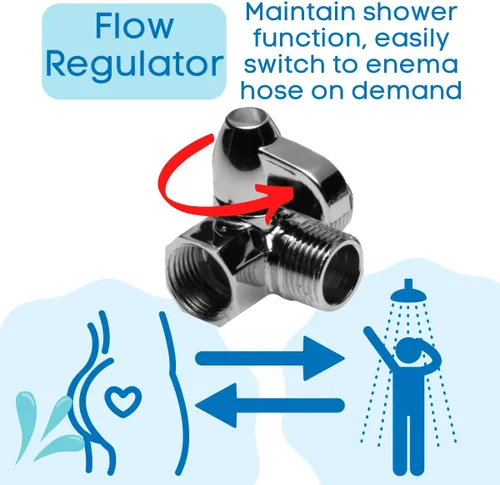 Miniatura 5 de Sistema todo en uno de 4 boquillas para hacer enemas en la ducha Juego de enema de ducha prémium Cleanstream