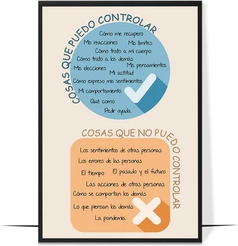 Miniatura 9 de LOLUIS Póster de salud mental, arte de terapia SEL, suministros educativos en español, decoración para escuela, aula y oficina