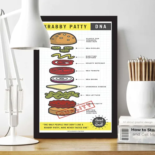 Miniatura 5 de Nickelodeon Bob Esponja Pantalones Cuadrados Krabby Patty - Decoración de pared de madera enmarcada - Divertido arte de pared de Bob Esponja