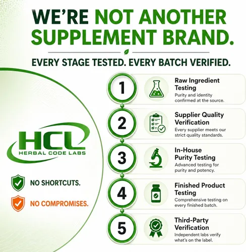 Miniatura 11 de HCL HERBAL CODE LABS Cápsulas de D-manosa con extracto de arándano de 1500 mg - Suplemento D-manosa de grado USP de alta potencia con polvo