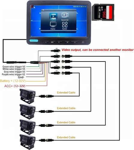 Miniatura 8 de Monitor de 7 pulgadas 1080P Sistema de cámara de visión trasera con cable, grabadora DVR, compatible con tarjeta SD de 256 GB, entrada de 4 canales