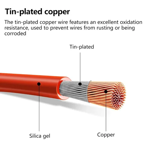 Miniatura 3 de MulWark Paquete de 2 cables marinos de cobre estañado de calibre 10, impermeables, IP67, portafusibles en línea, relé de bloque de fusibles de hoja