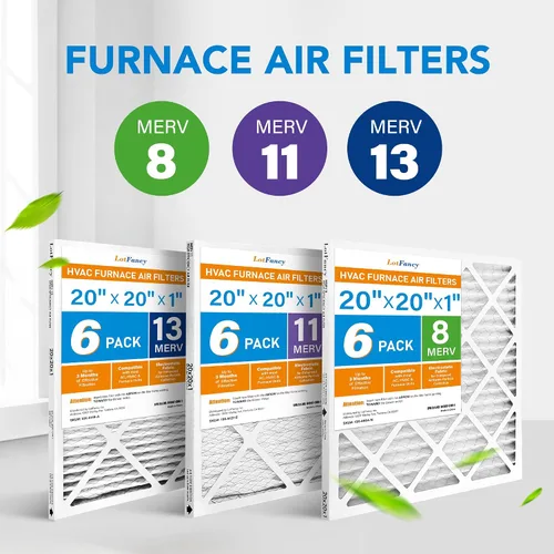 Miniatura 6 de LotFancy Filtro de aire MERV 8 de 20 x 20 x 1, paquete de 6 unidades, tamaño real: 19.75 x 19.75 x 0.75 pulgadas, horno plisado electrostático