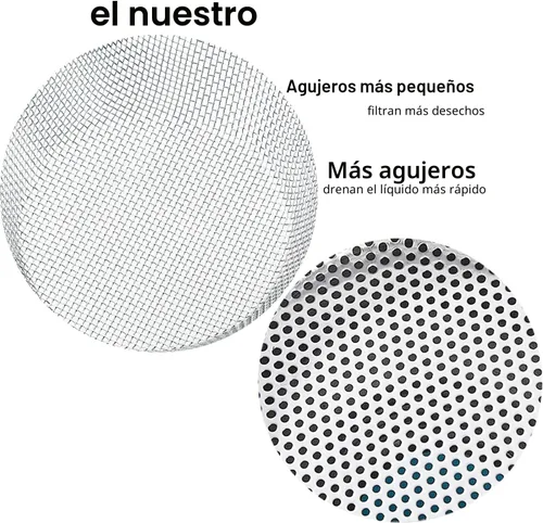 Miniatura 4 de LASSHSWA 2 piezas de colador de fregadero de cocina de acero inoxidable, colador de drenaje de fregadero de cocina, coladores de fregadero con borde