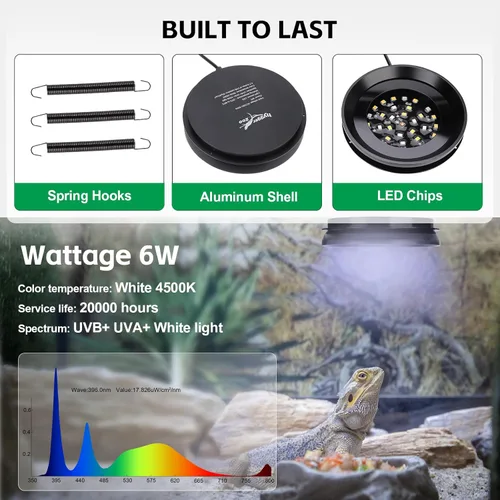 Miniatura 3 de Lámpara UVB para Reptiles con Atenuación, Foco de Luz LED UVB para Dragón Barbudo, Gecko, Lagarto, Tortuga, Serpiente, Luminosidad Ajustable