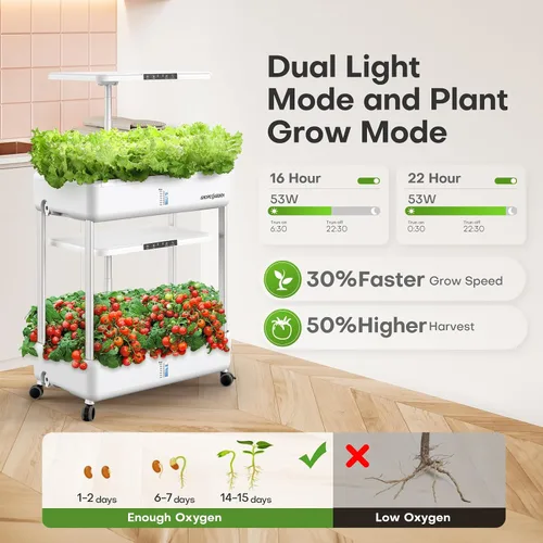 Miniatura 4 de Ahopegarden Sistema de cultivo hidropónico para jardín interior, 44 vainas de germinación de jardín de plantas y hierbas con luz LED de crecimiento