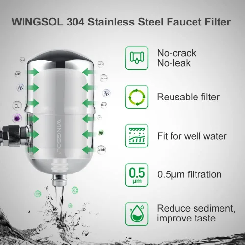 Miniatura 3 de WINGSOL Cartucho de filtro de repuesto para filtro de grifo Compatible con: WS-FM001-PAC/5in1/PC/CRM/(LED), WS-FM002-PAC/(LED), cerámica lavable