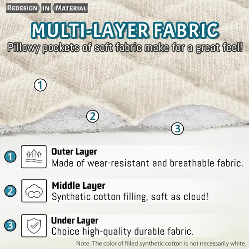 Miniatura 4 de Roytub Fundas para Brazos de Sofá, Funda Transpirable para Reposabrazos de Sofá, Sillón, Loveseat, Fundas para Brazos de Reclinable Resistentes a