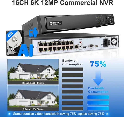 Miniatura 10 de Anpviz AI 12MP 16CH POE NVR (12MP/8MP/6MP/5MP/4MP/3MP/1080P) Grabadora de video en red inteligente AI POE - Soporta hasta 16 cámaras POE de 12MP