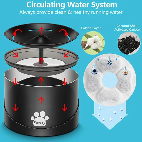 Miniatura 4 de Kastty Fuente de agua para gatos, fuente de agua para gatos en interiores, dispensador de agua para gatos de 2.2 L/74 onzas, súper silenciosa, bomba