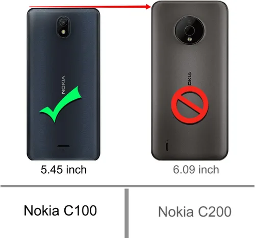 Miniatura 2 de Osophter Funda para Nokia C100 con 2 unids Protector de pantalla de absorción de golpes Flexible TPU Caucho Protector de teléfono celular para Nokia