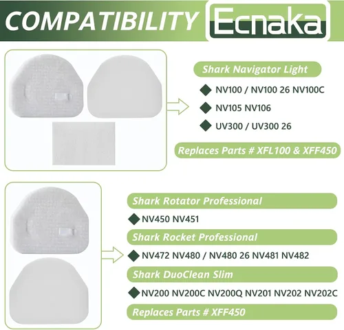 Miniatura 3 de Paquete de 3 filtros de espuma y fieltro de repuesto para Shark Navigator NV100, NV100C, NV100 26, NV105, NV105 26, NV106, UV300, NV450, NV480