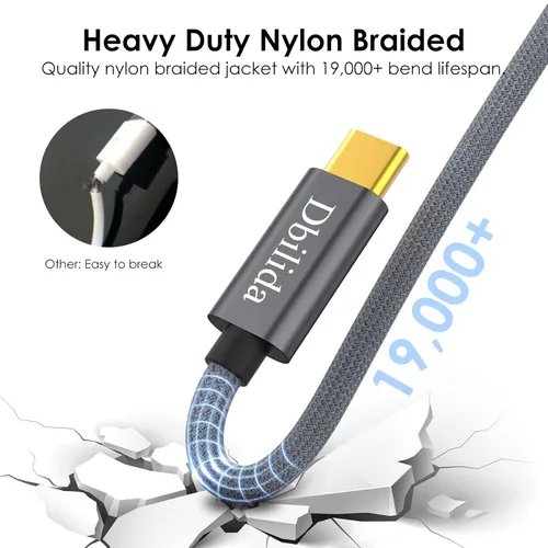 Miniatura 6 de Cable USB C a DisplayPort 1.4 certificado VESA 8K de 6.6 pies, compatible con 8K @60Hz, 4K @240Hz 165Hz, 2K @240Hz, [compatible con Thunderbolt 4/3]