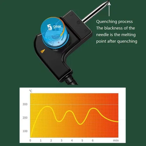 Miniatura 5 de Parrilla eléctrica, barbacoa familiar para interiores, sartén antiadherente con revestimiento sin humo, control de 5 niveles con ajuste